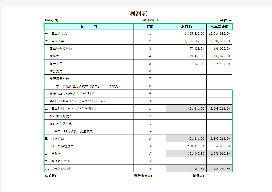 2016最新企业财务报表模板(资产负债表 利润表)