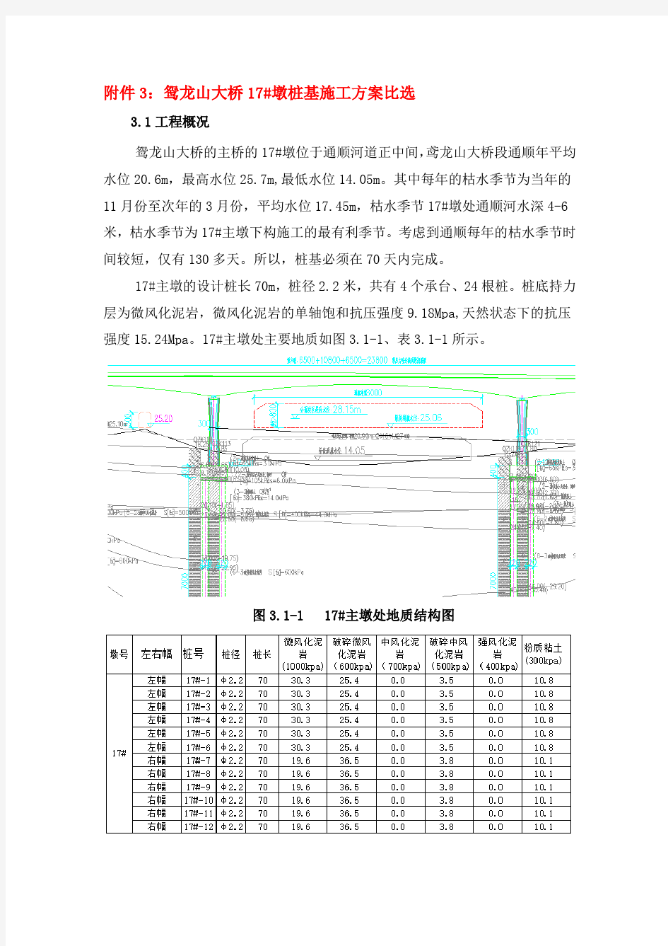 桩基施工方案比选