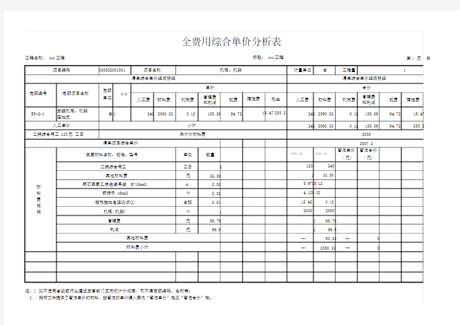 广联达全费用综合单价分析表样式.docx