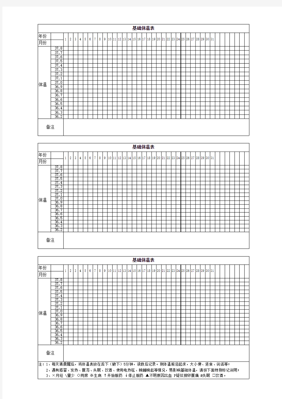 基础体温记录表(测排卵-月经)