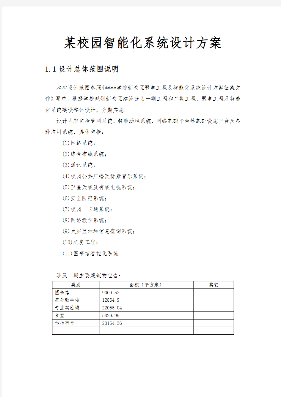 某校园智能化系统设计方案