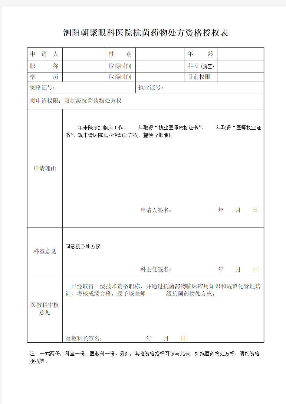 抗菌药物处方资格授权表