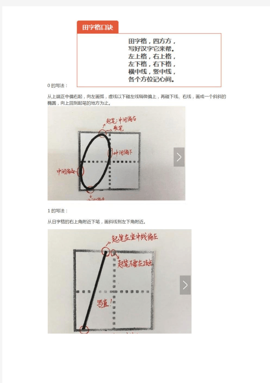 数字书写规范笔顺 幼儿 小学 学写数字