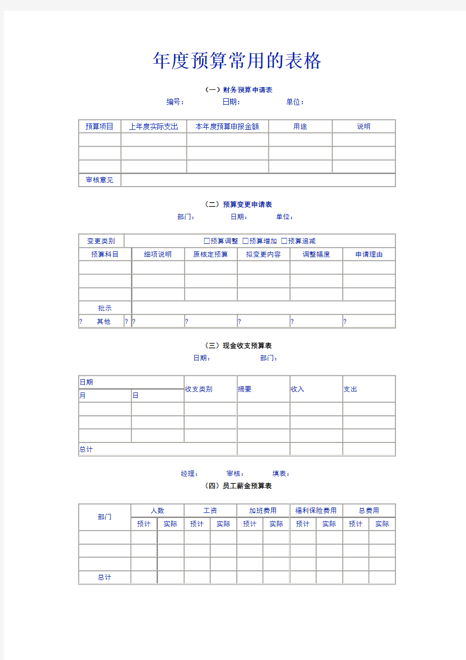 年度预算常用的表格