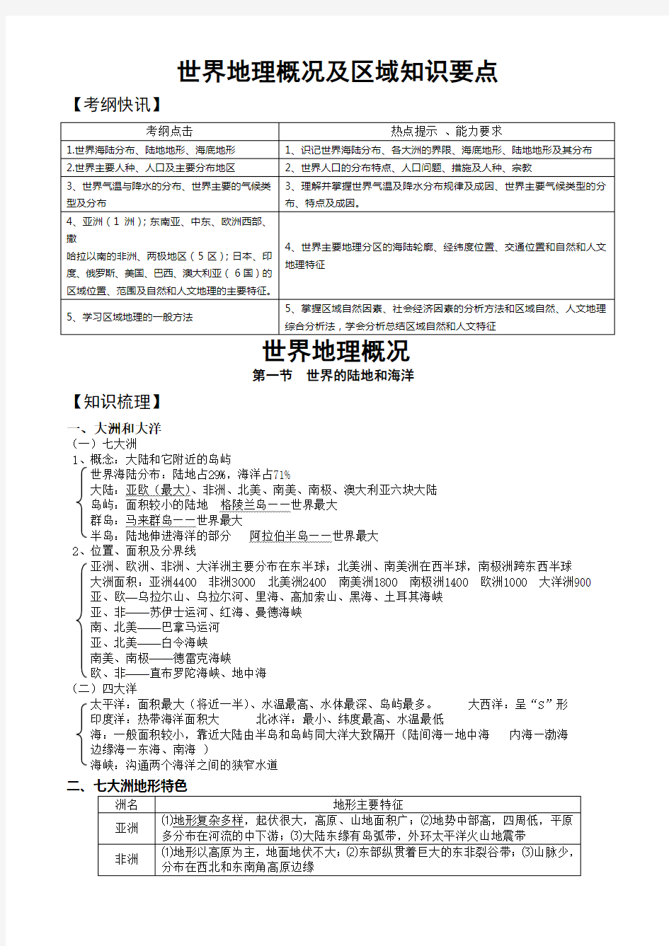 (完整版)世界地理概况及区域知识要点——世界概况