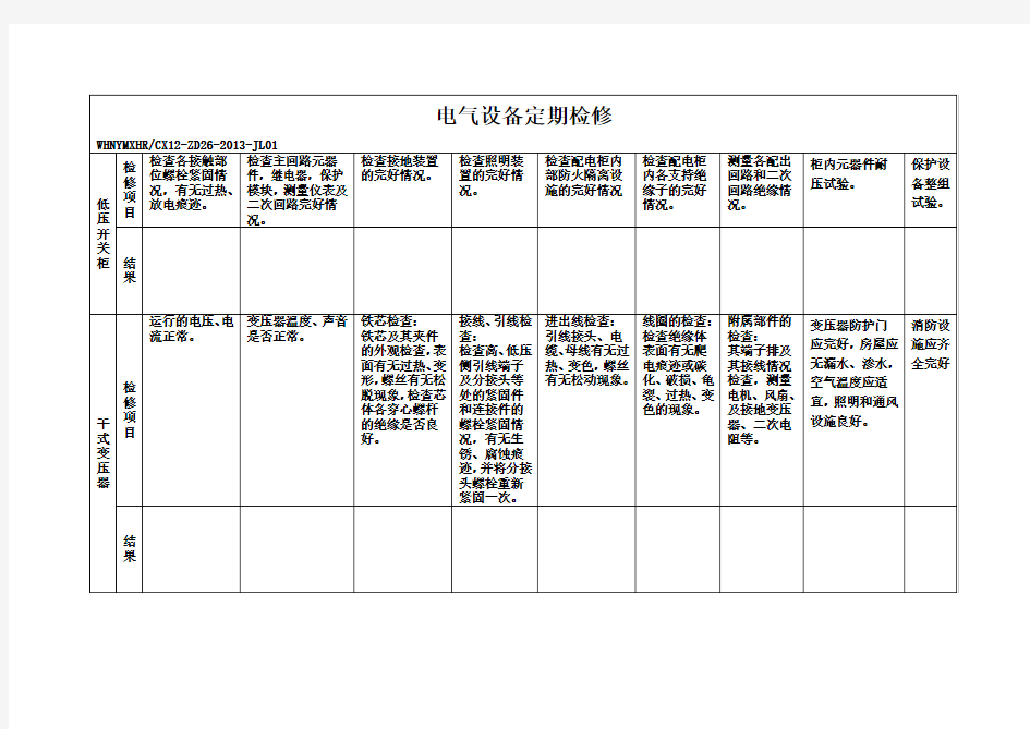电气设备定期检修记录