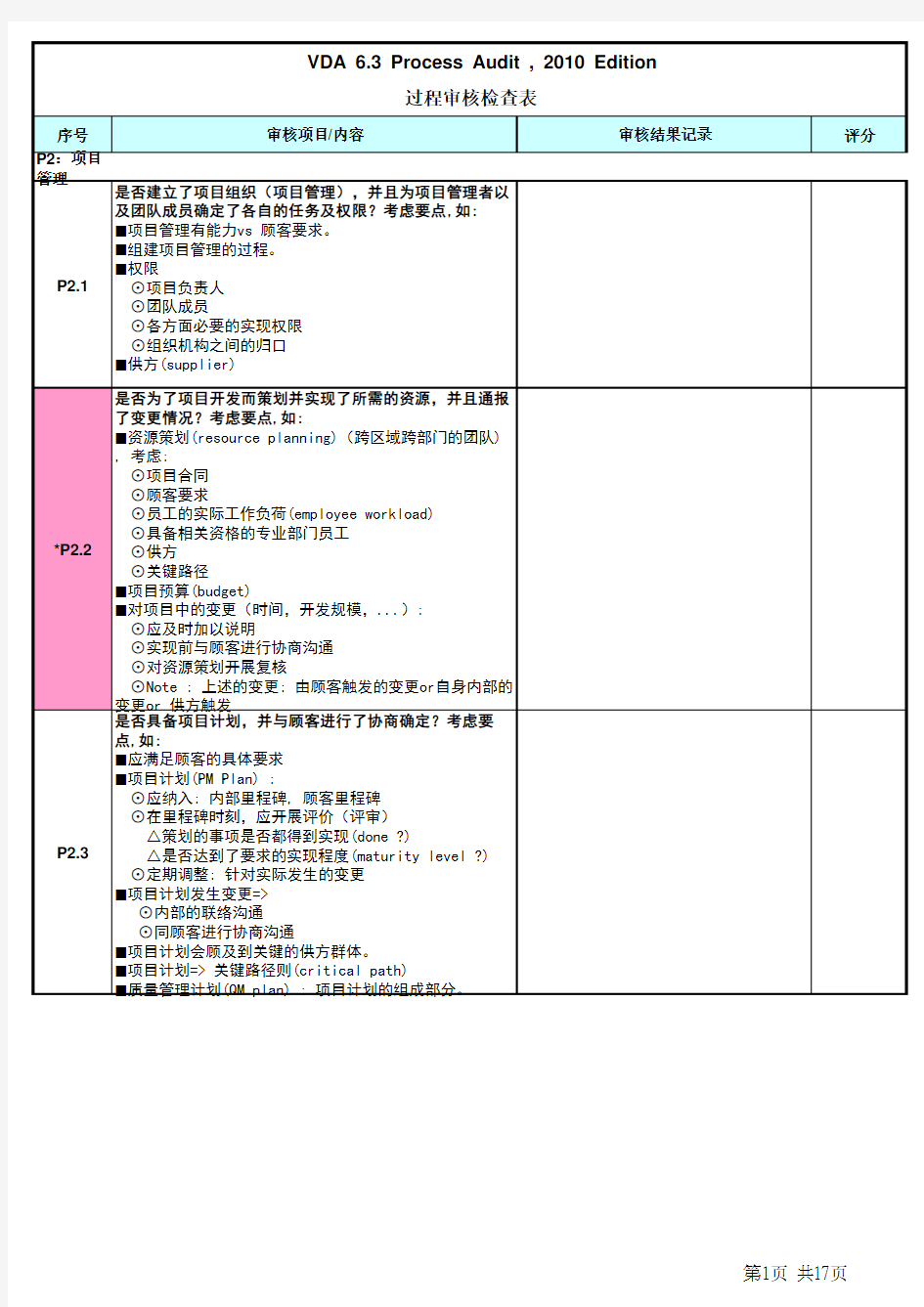 VDA6.3过程审核检查表及评分标准