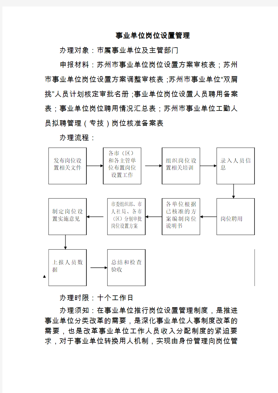 事业单位岗位设置管理