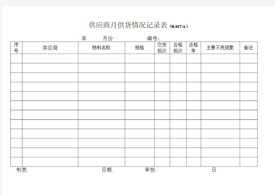 采购表格范本