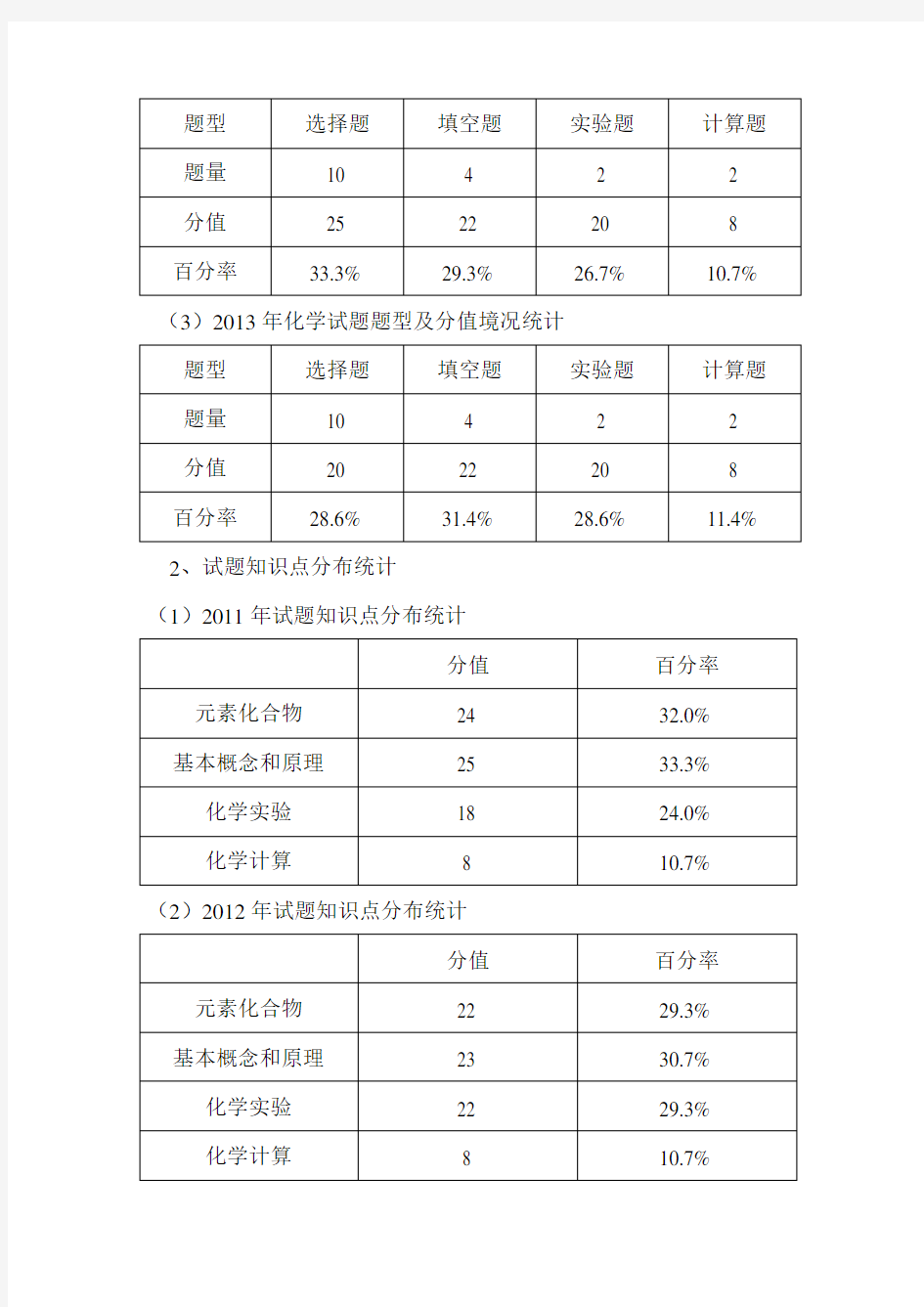 近三年中考化学试卷分析报告