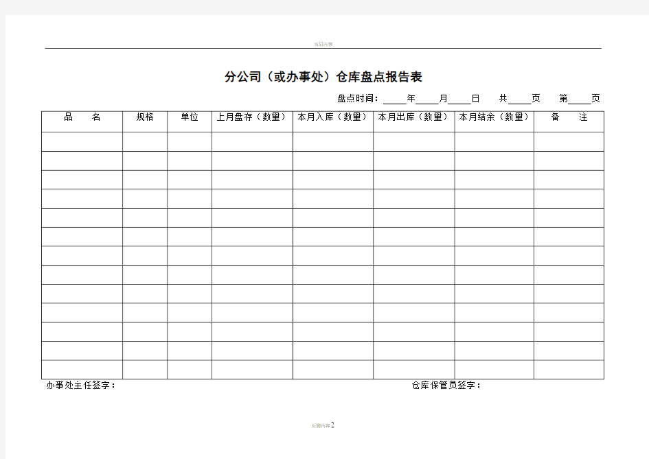 仓库盘点记录表