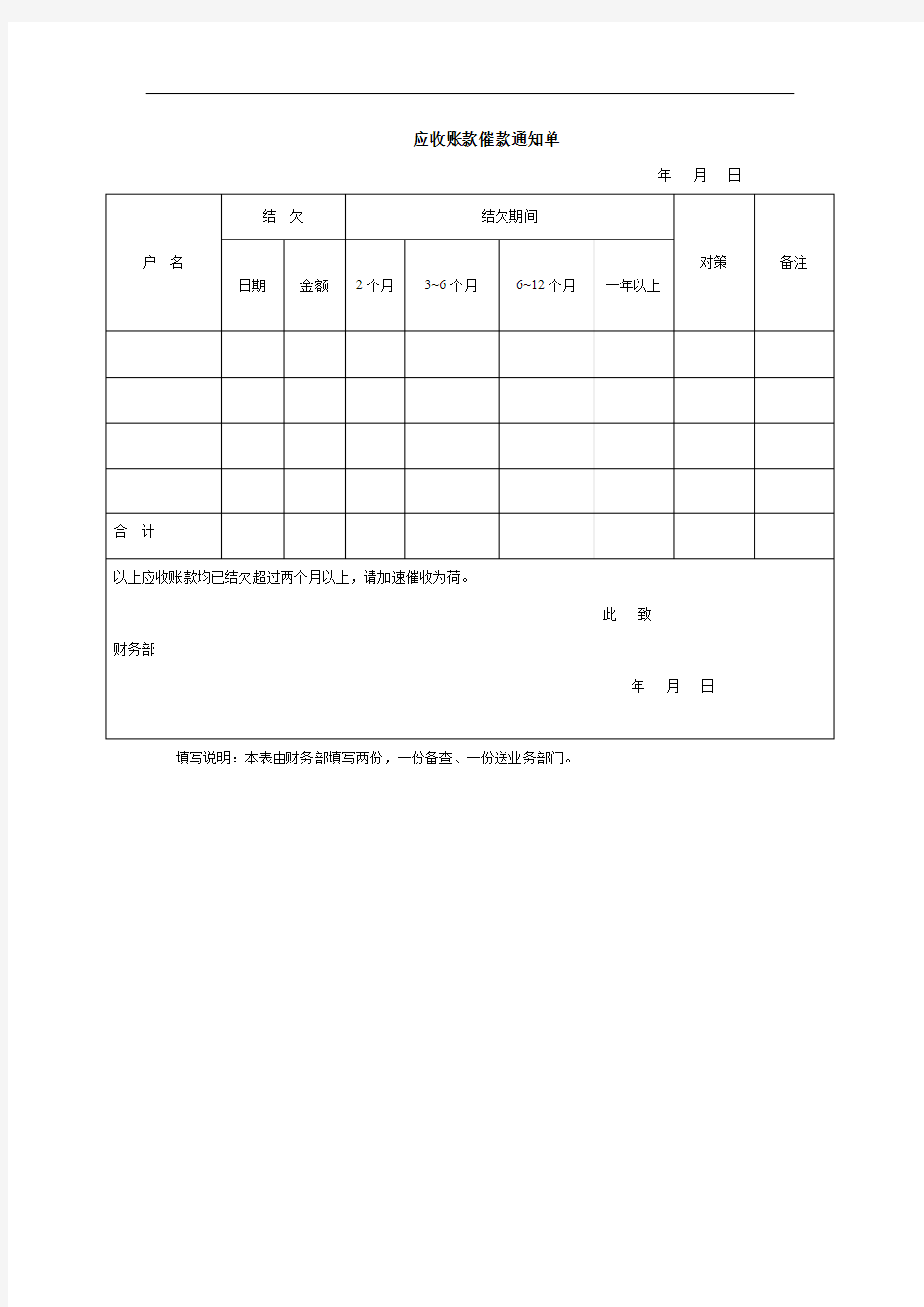 应收账款催款通知单