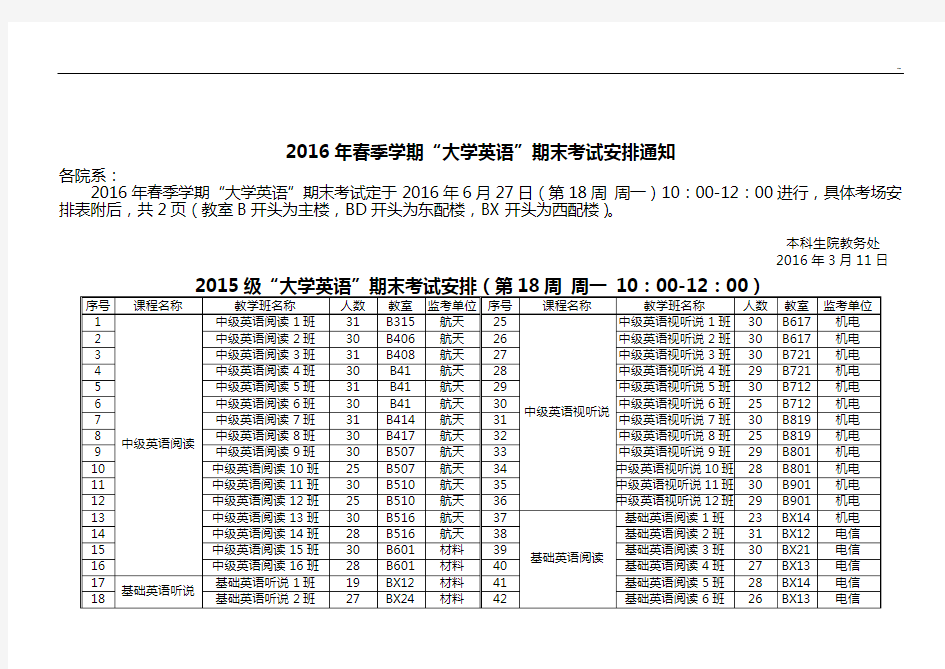 2013年秋季学期《大学英语》期末考试安排通知