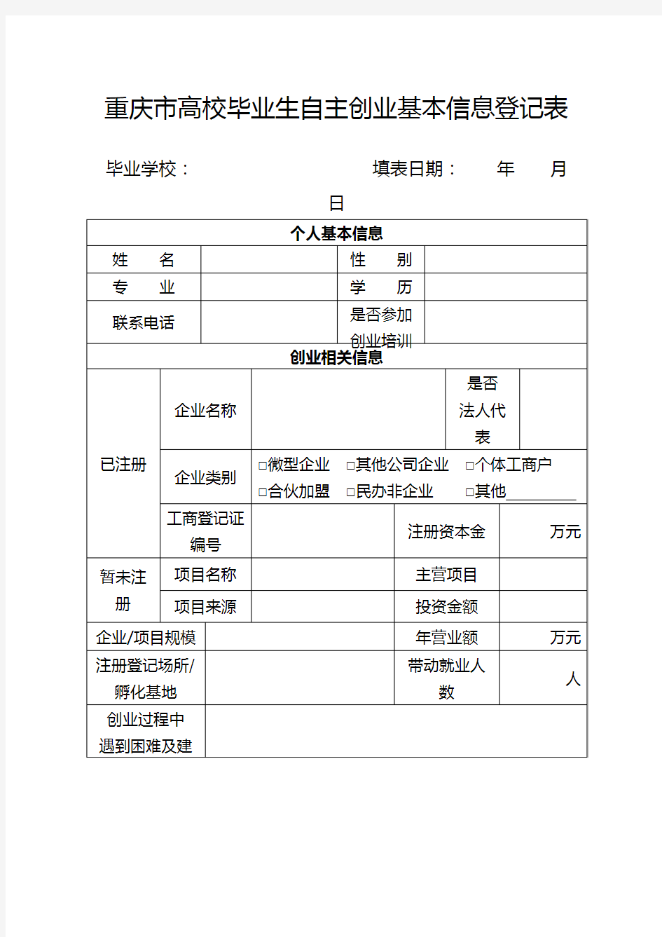 XX市高校毕业生自主创业基本信息登记表【模板】