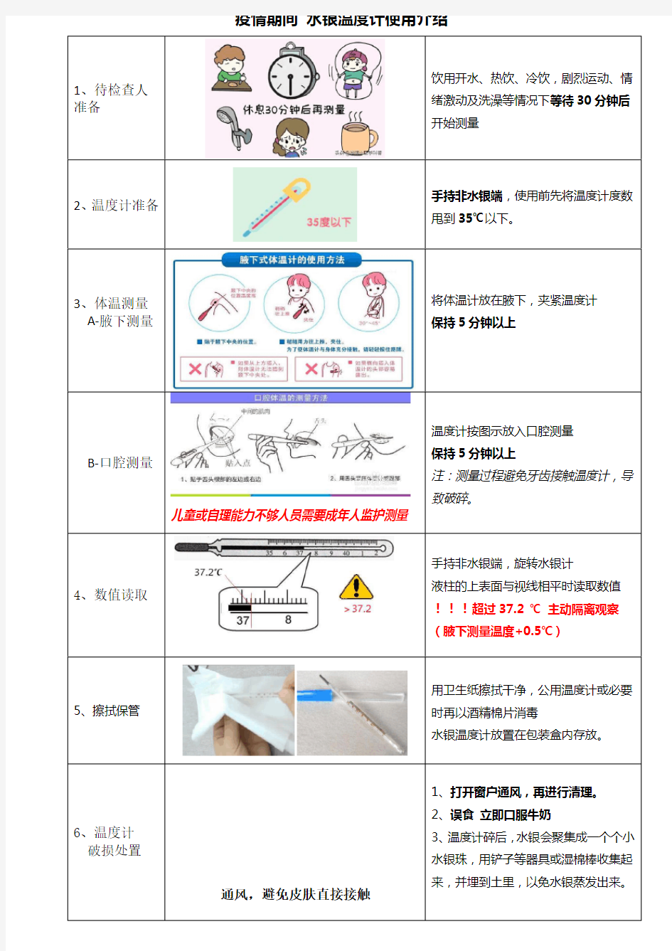 水银温度计测量作业指导书