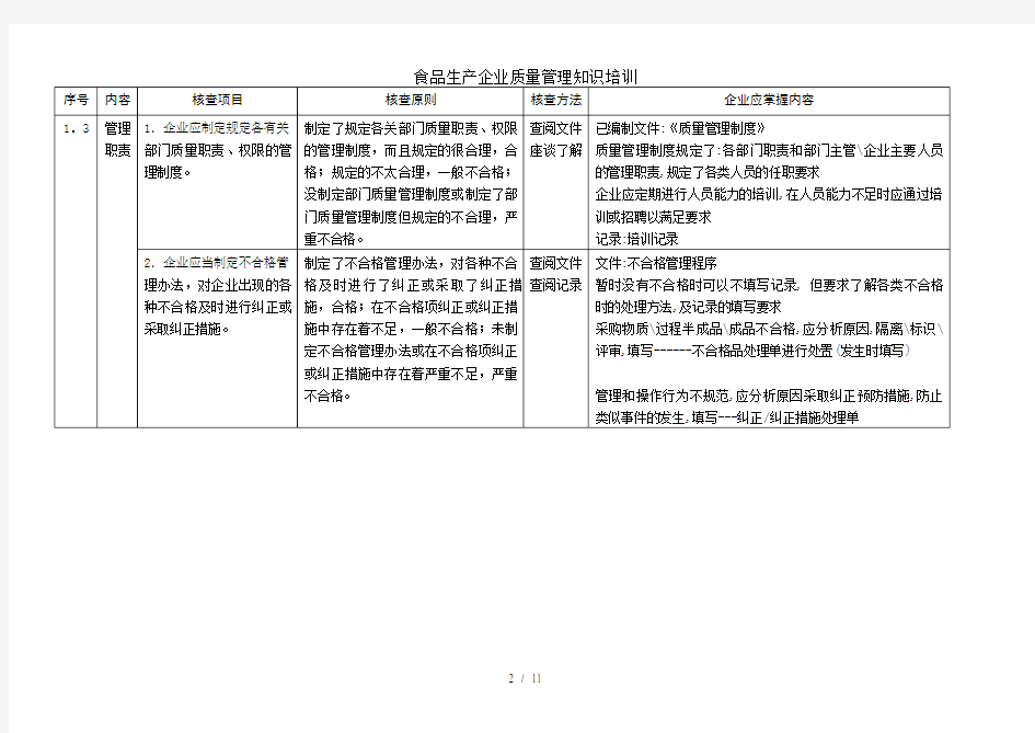 食品生产企业质量管理知识培训