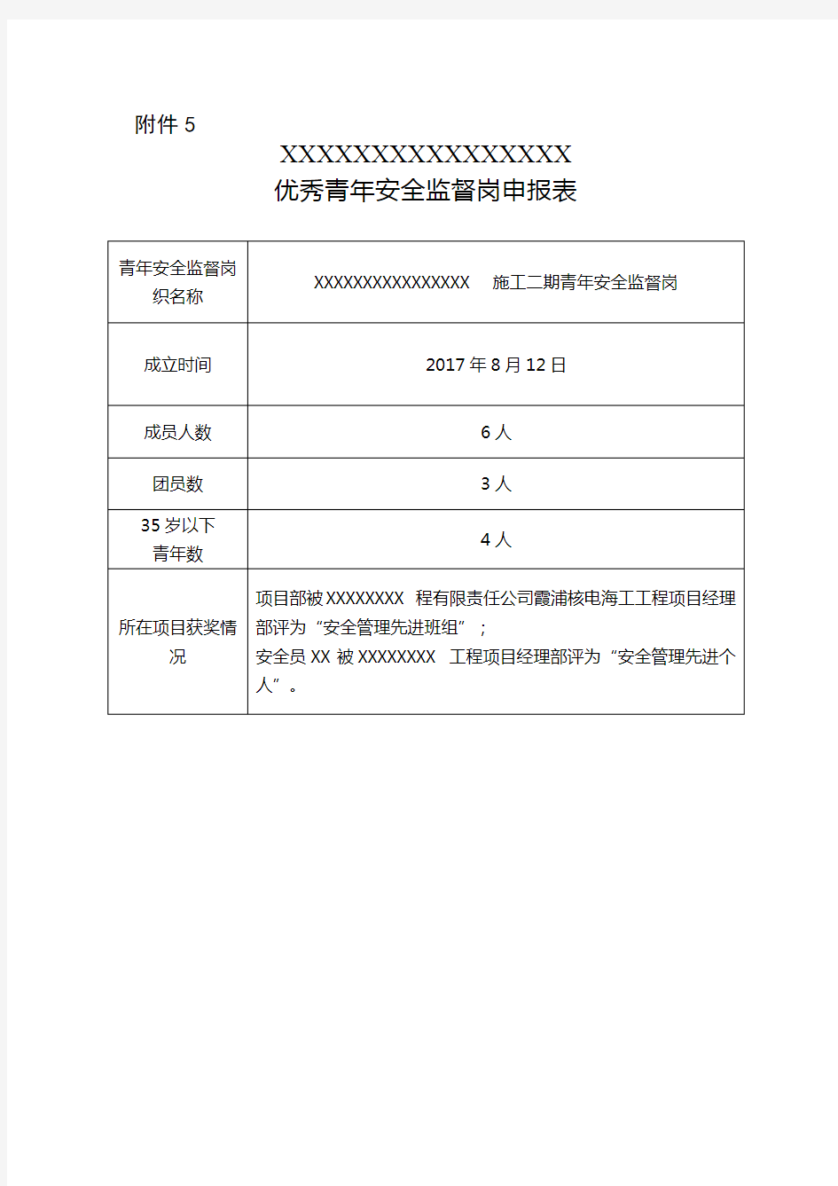 优秀青年安全监督岗申报表