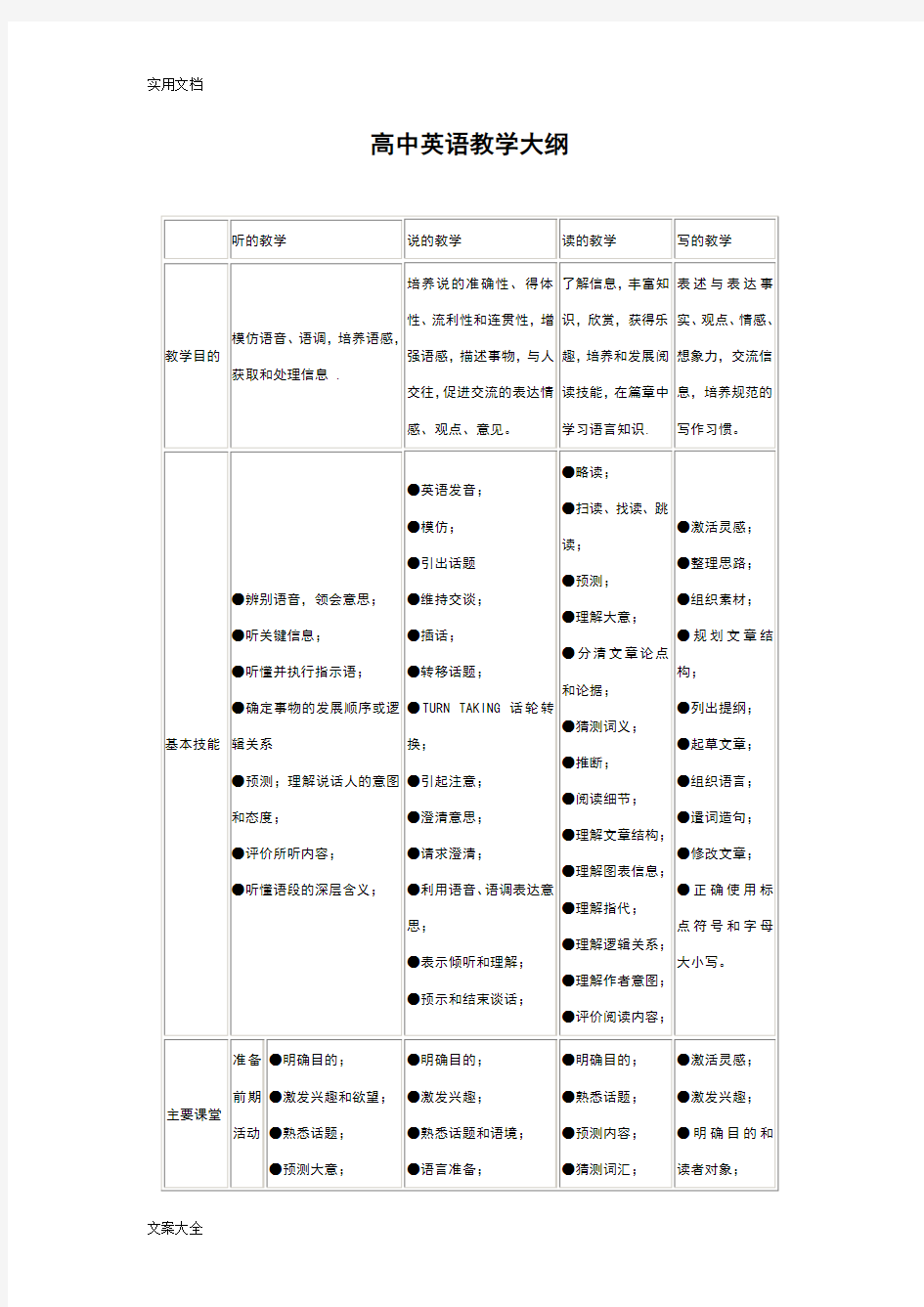 高中英语教学大纲设计