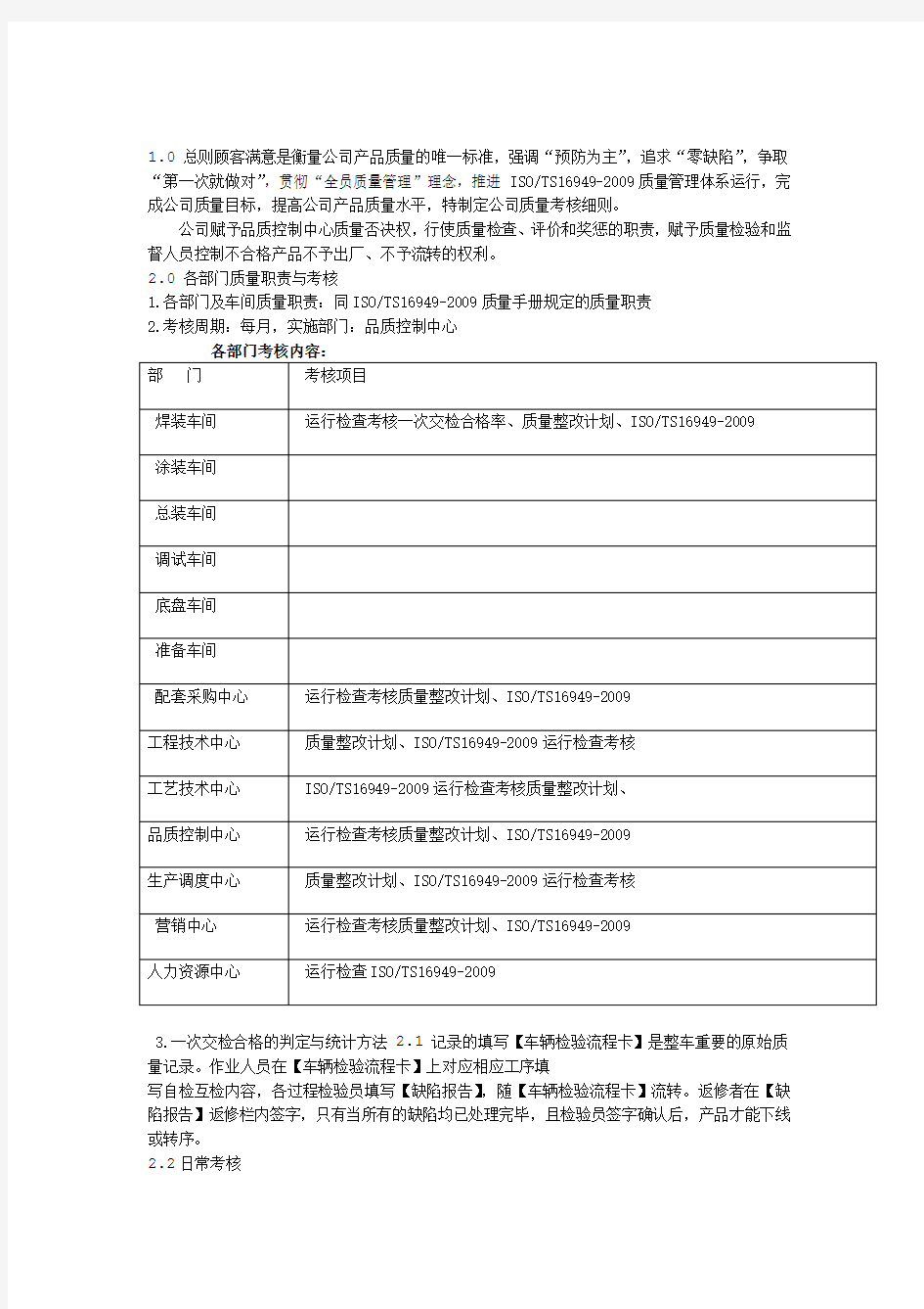 产品质量考核实施细则