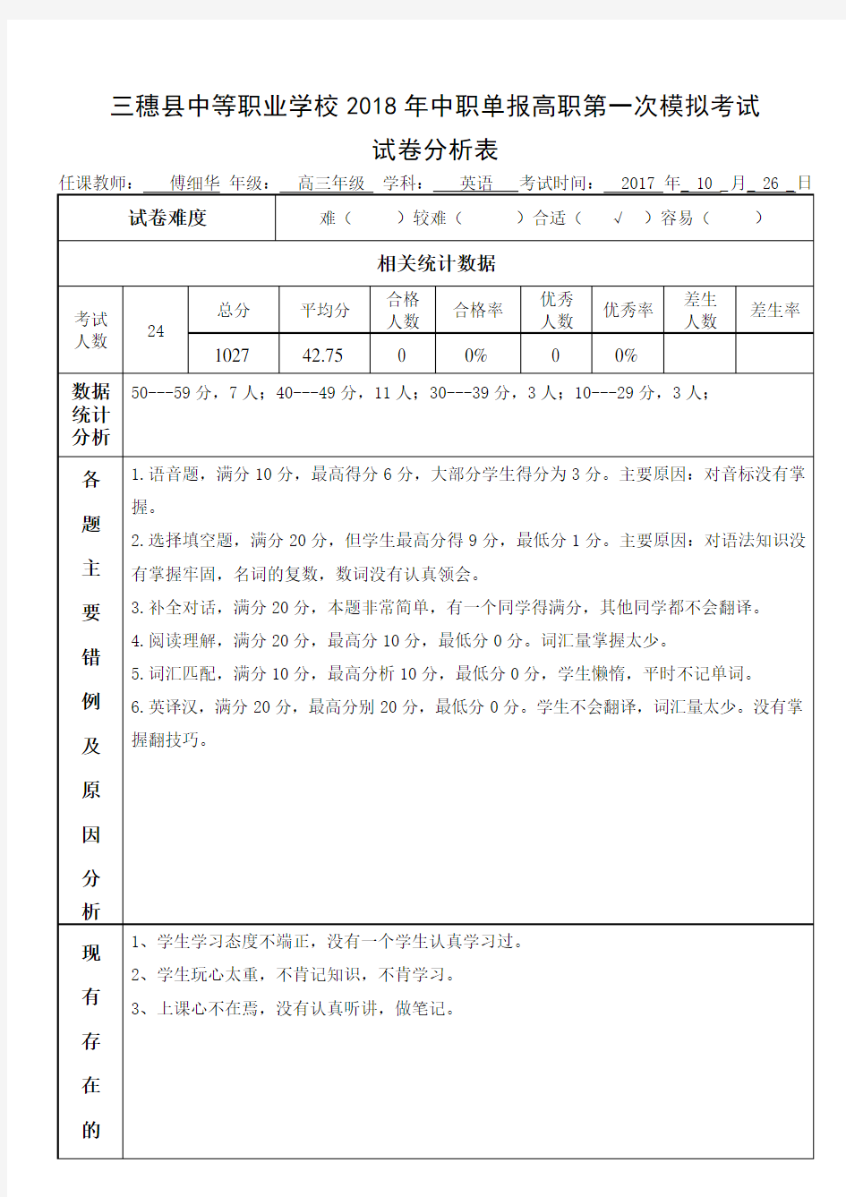 试卷分析表(模版)