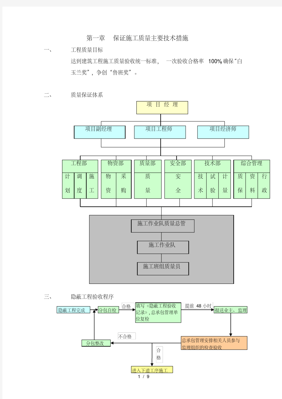 保证施工质量主要技术措施