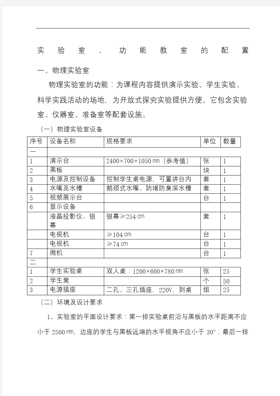 初中物理实验室配备标准