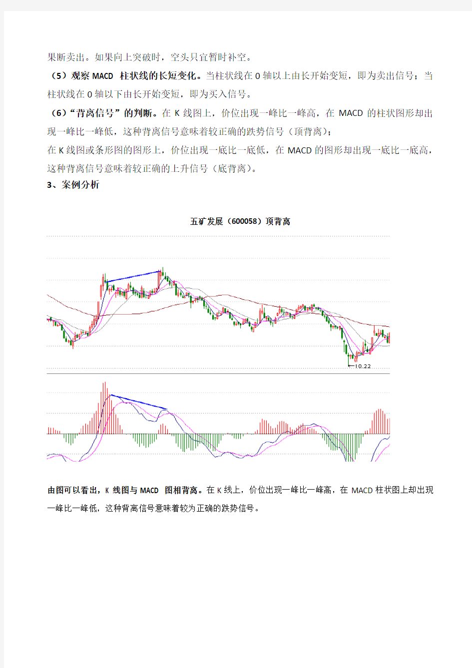 证券投资学技术分析案例