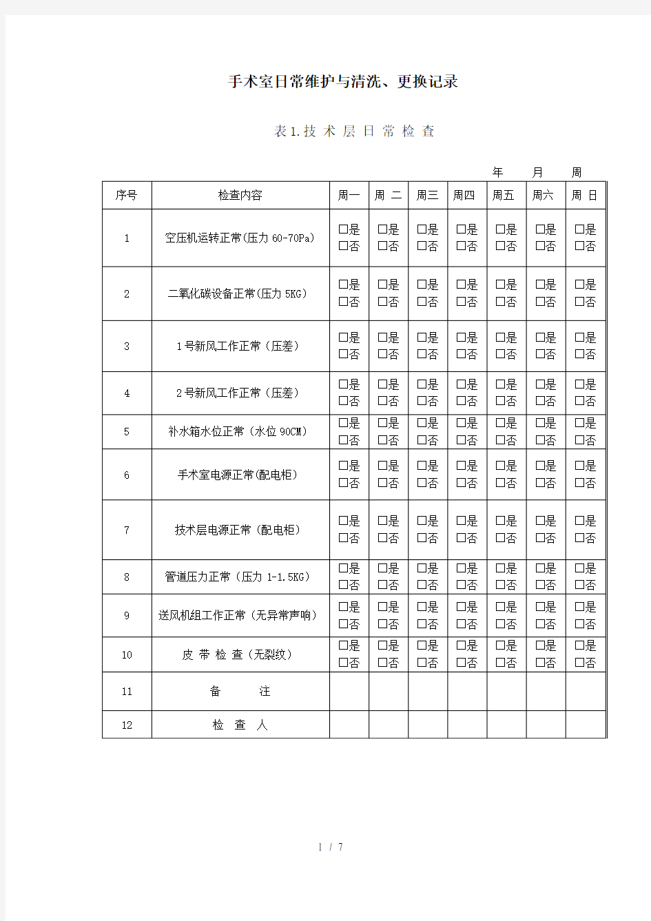 手术室日常维护与清洗、更换记录