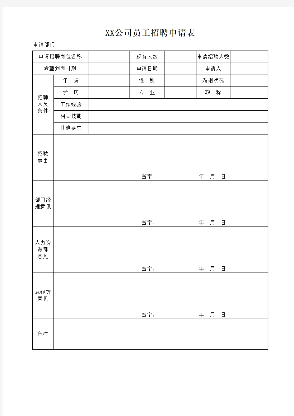 XX公司员工招聘申请表