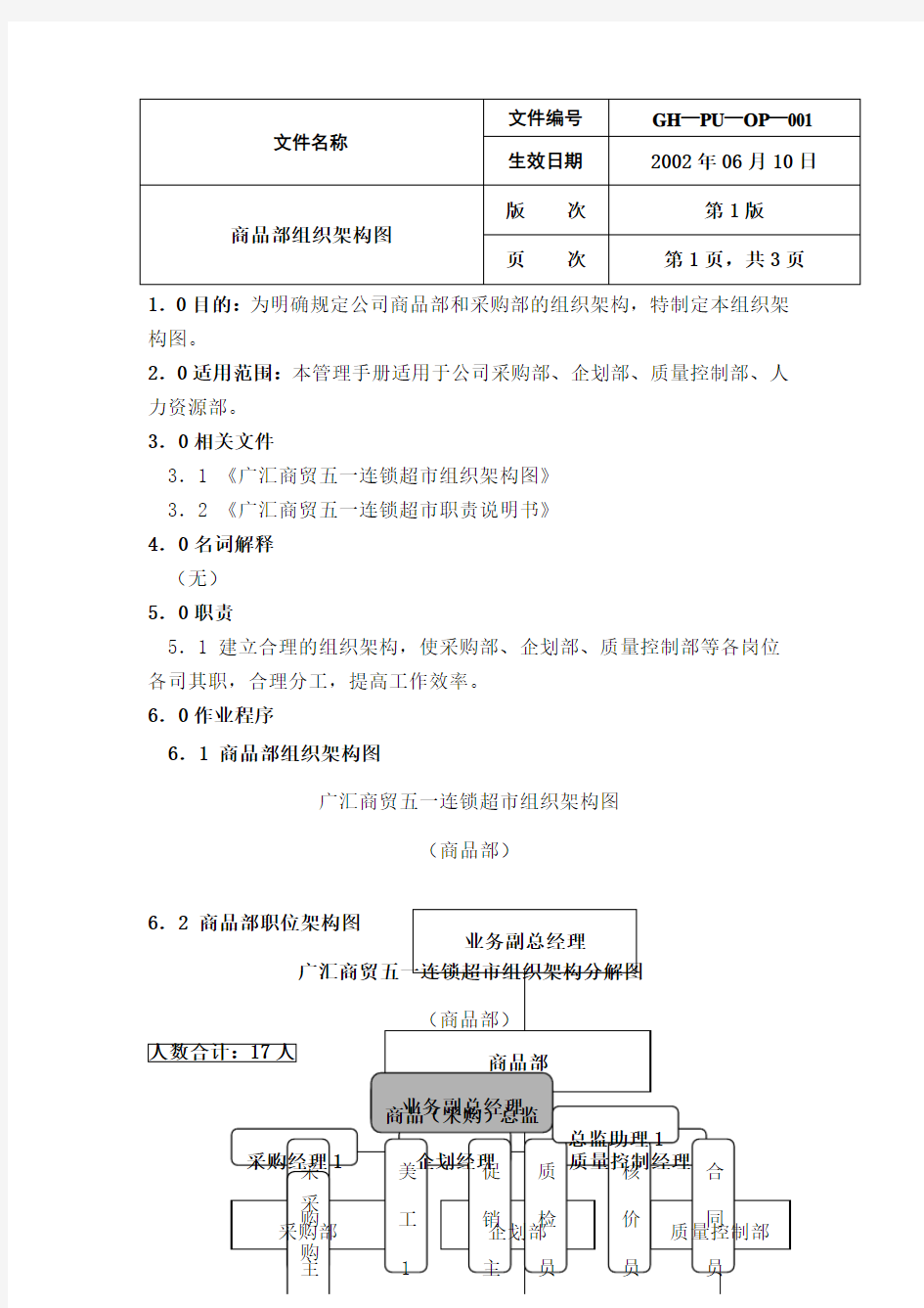 大型超市采购管理手册全套文件