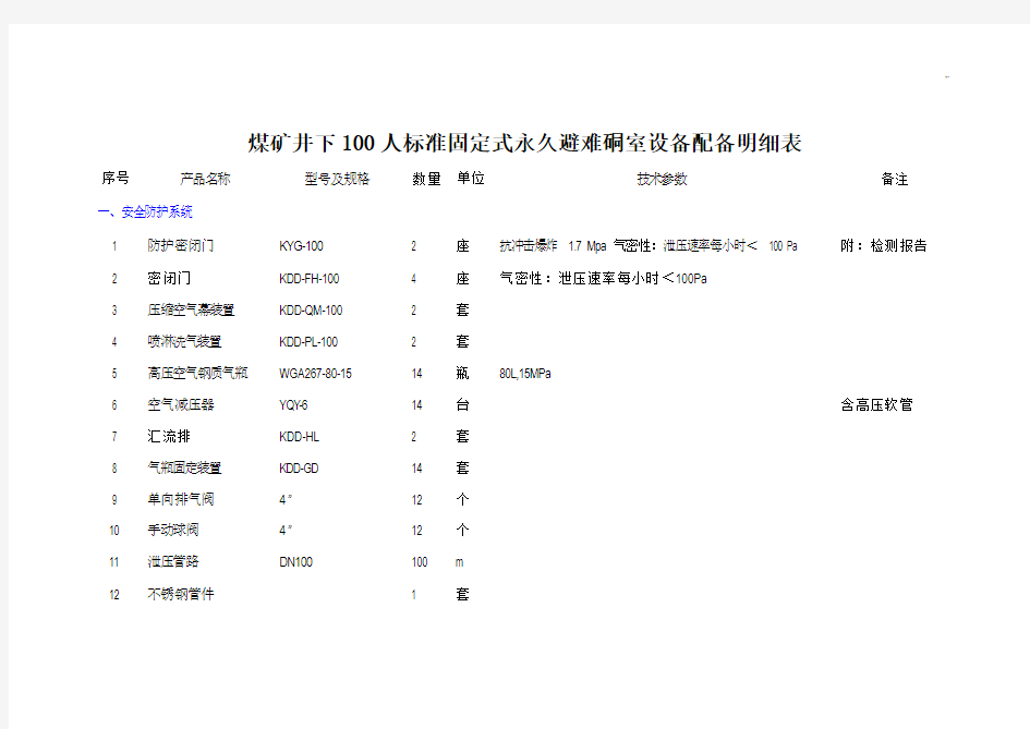 煤矿井下100人规范标准固定式永久避难硐室设备配备明细表