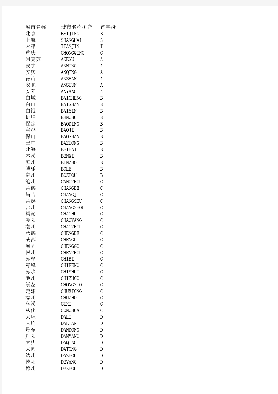 全国城市列表附拼音和首字母