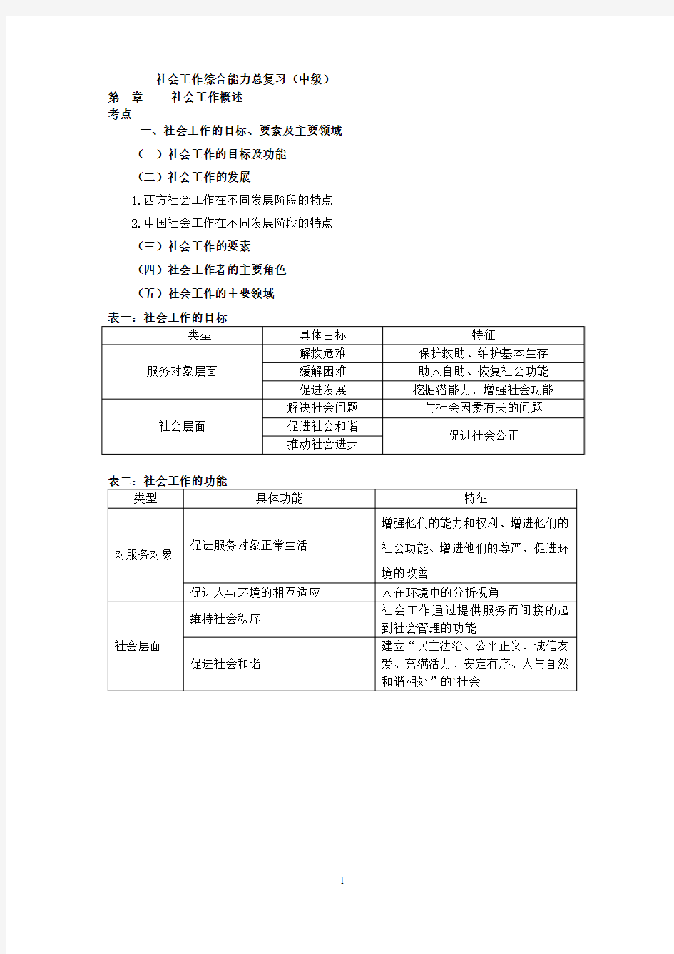 社会工作综合能力总复习