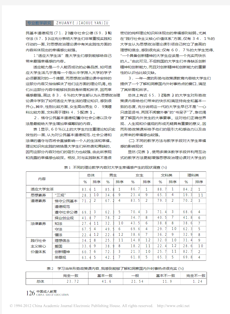 从大学生幸福感提升看高校思政理论_省略_以_思想道德修养与法律基础_为例_李荣梅