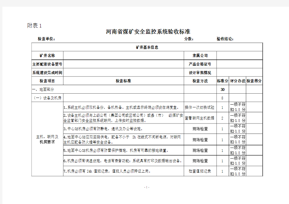 监测监控系统验收标准