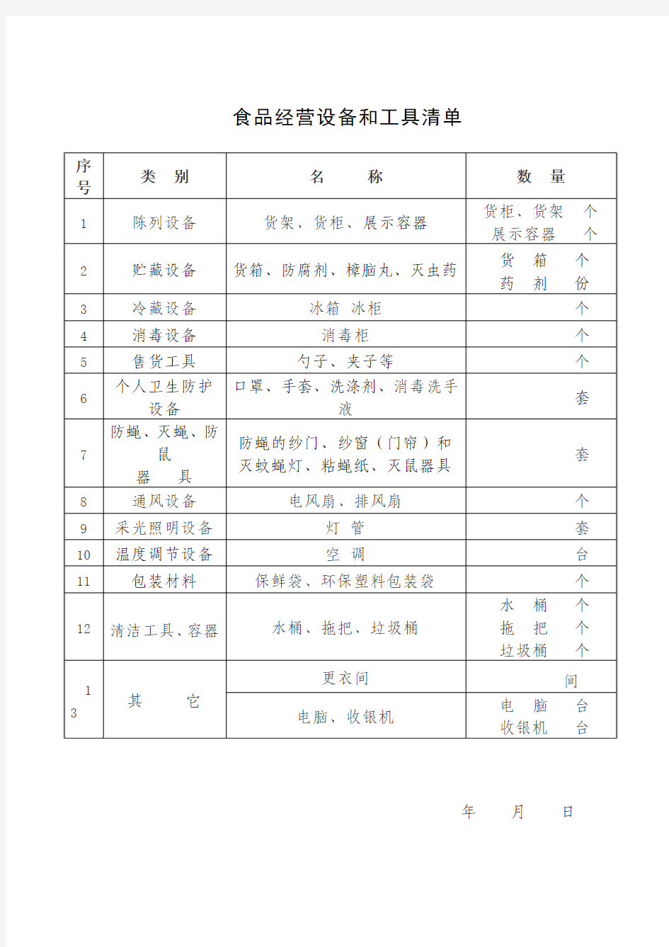 食品经营设备和工具清单