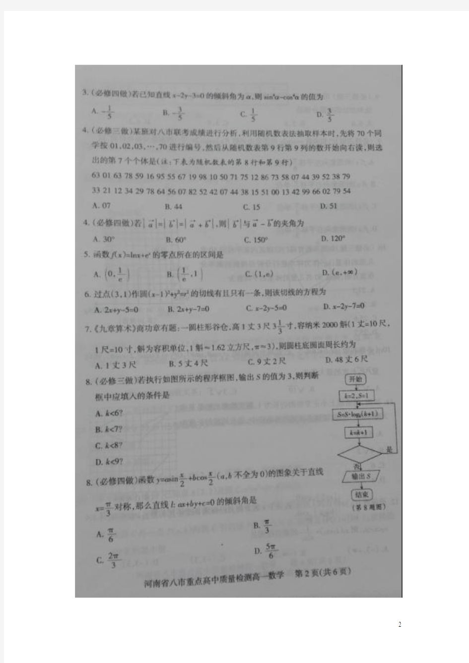 河南省八市重点高中2015-2016学年高一数学5月联考试题(扫描版)