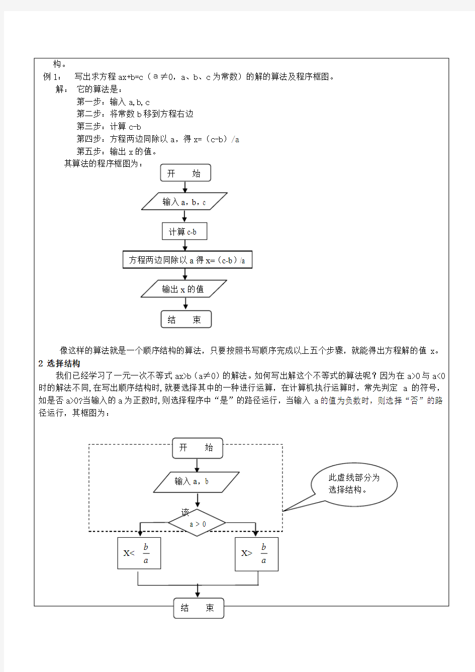 算法的含义及程序框图