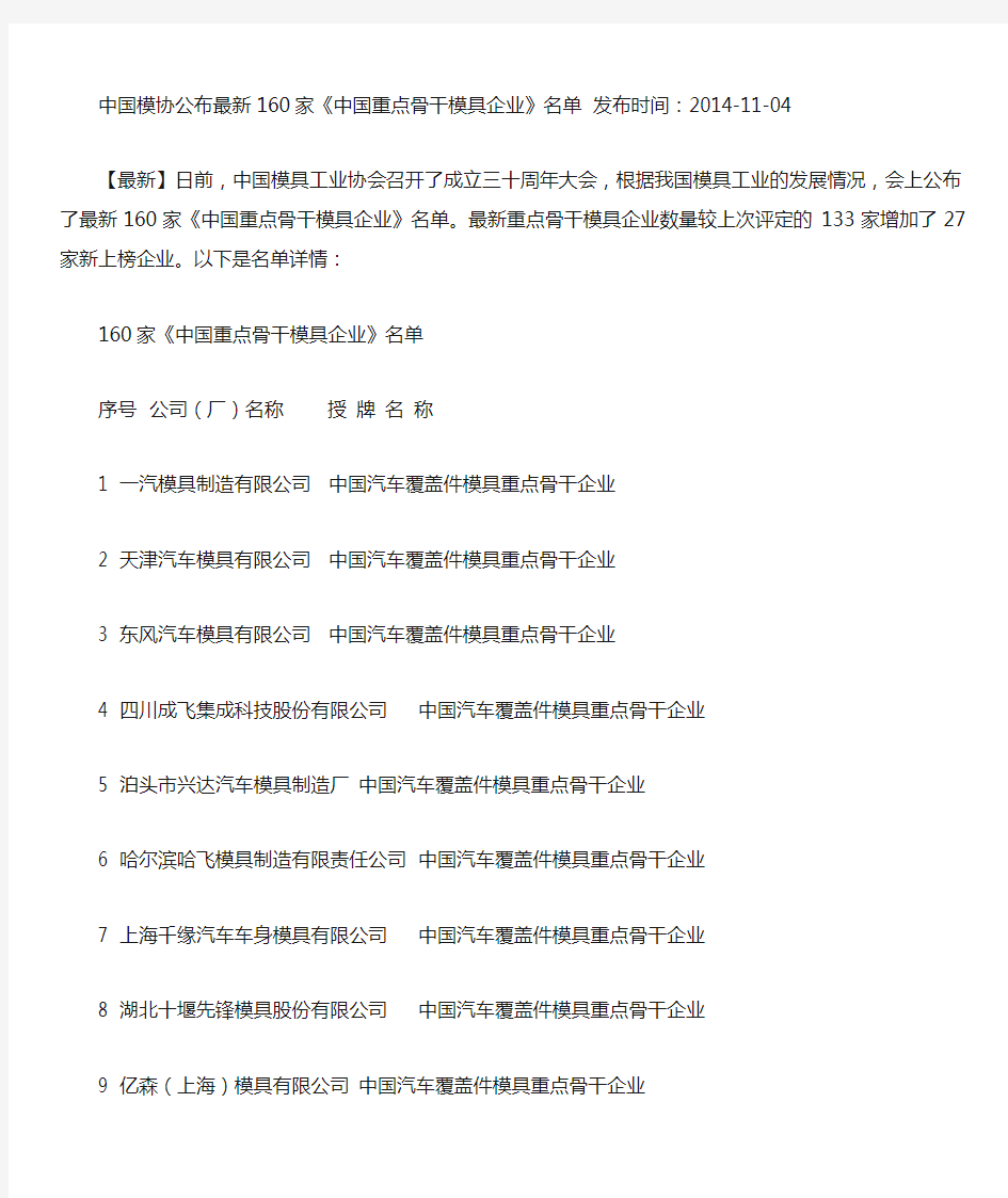 中国模协公布最新160家《中国重点骨干模具企业》名单