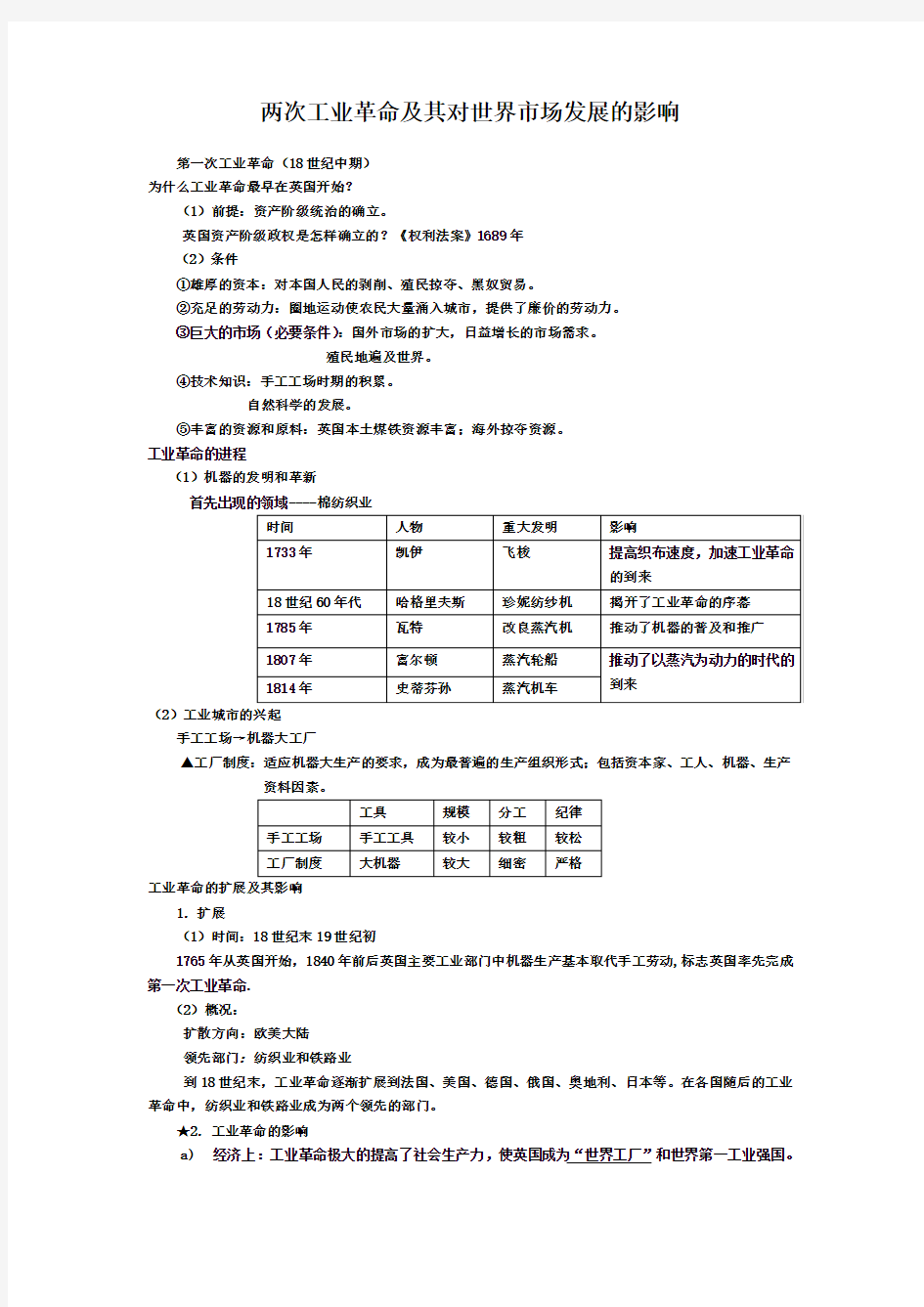 两次工业革命对世界市场的影响