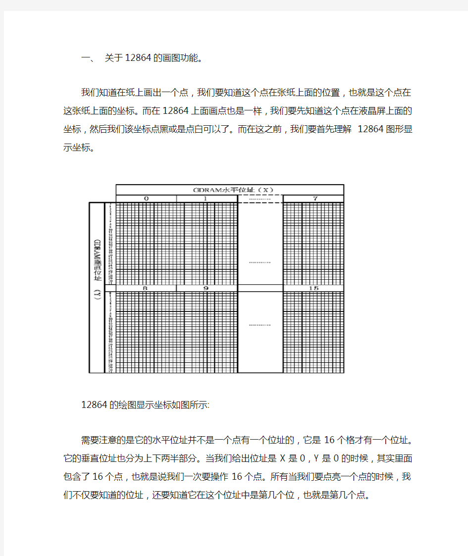 如何在LCD12864上任意画点