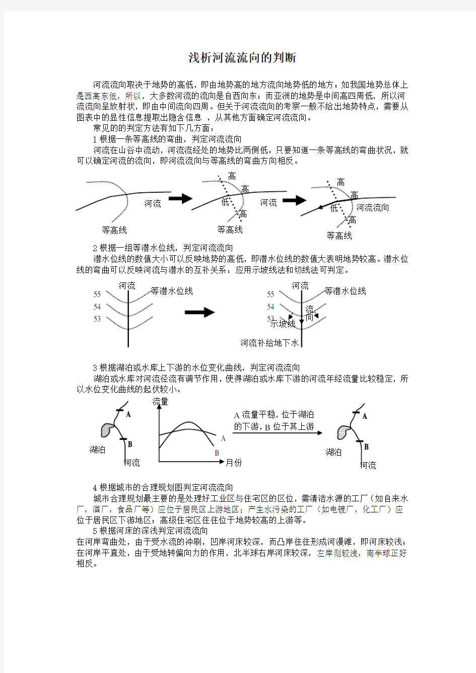 河流流向的判断方法