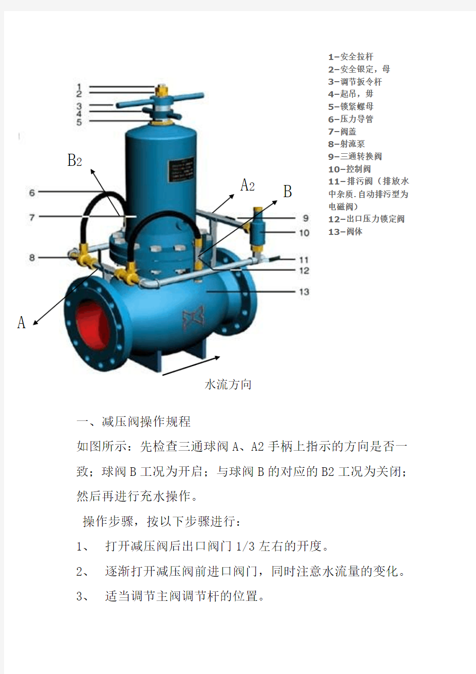 22减压阀操作规程