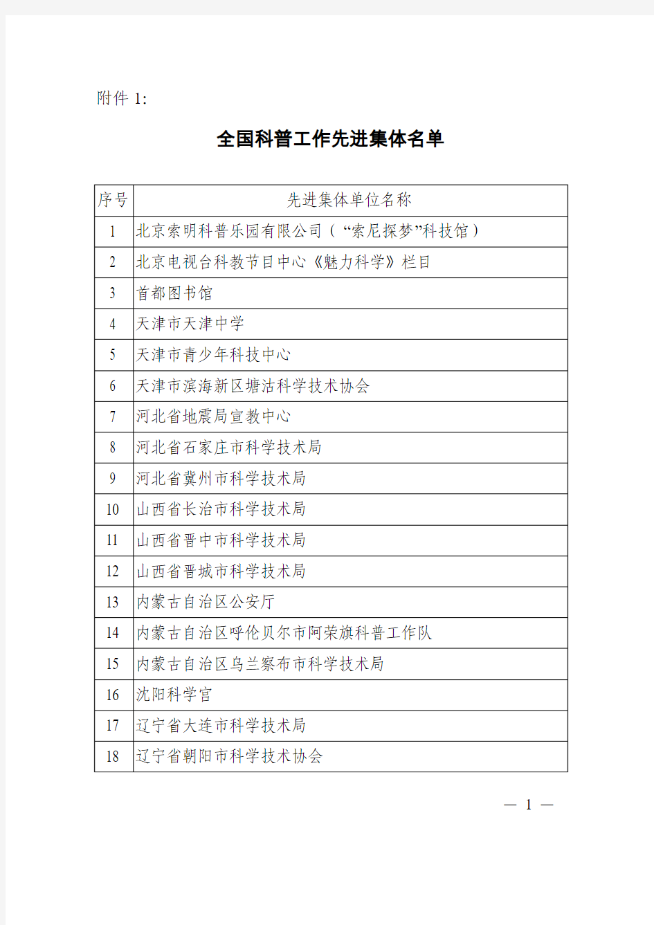 全国科普工作先进集体名单