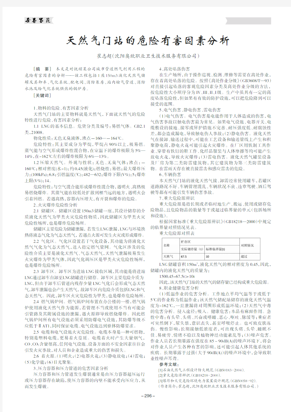 天然气门站的危险有害因素分析