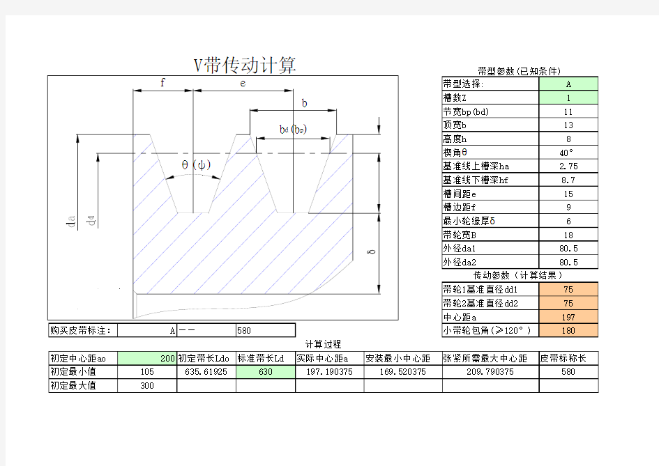 带轮设计计算