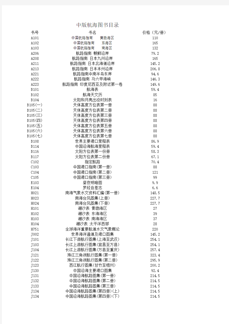 中国海图图书目录(中版)