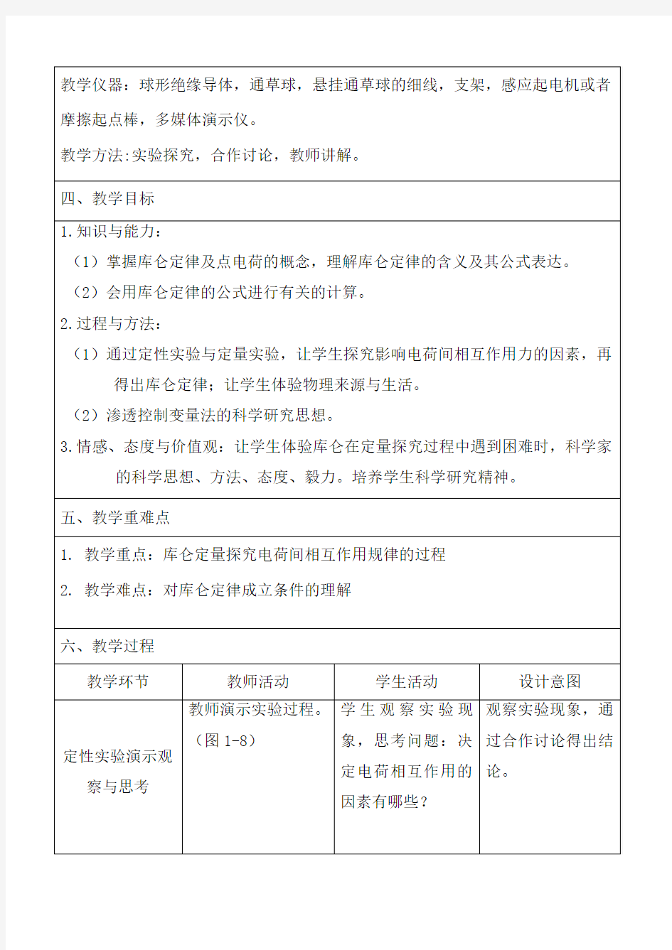 选修3-1 第一章第二节 电荷相互作用规律教学设计