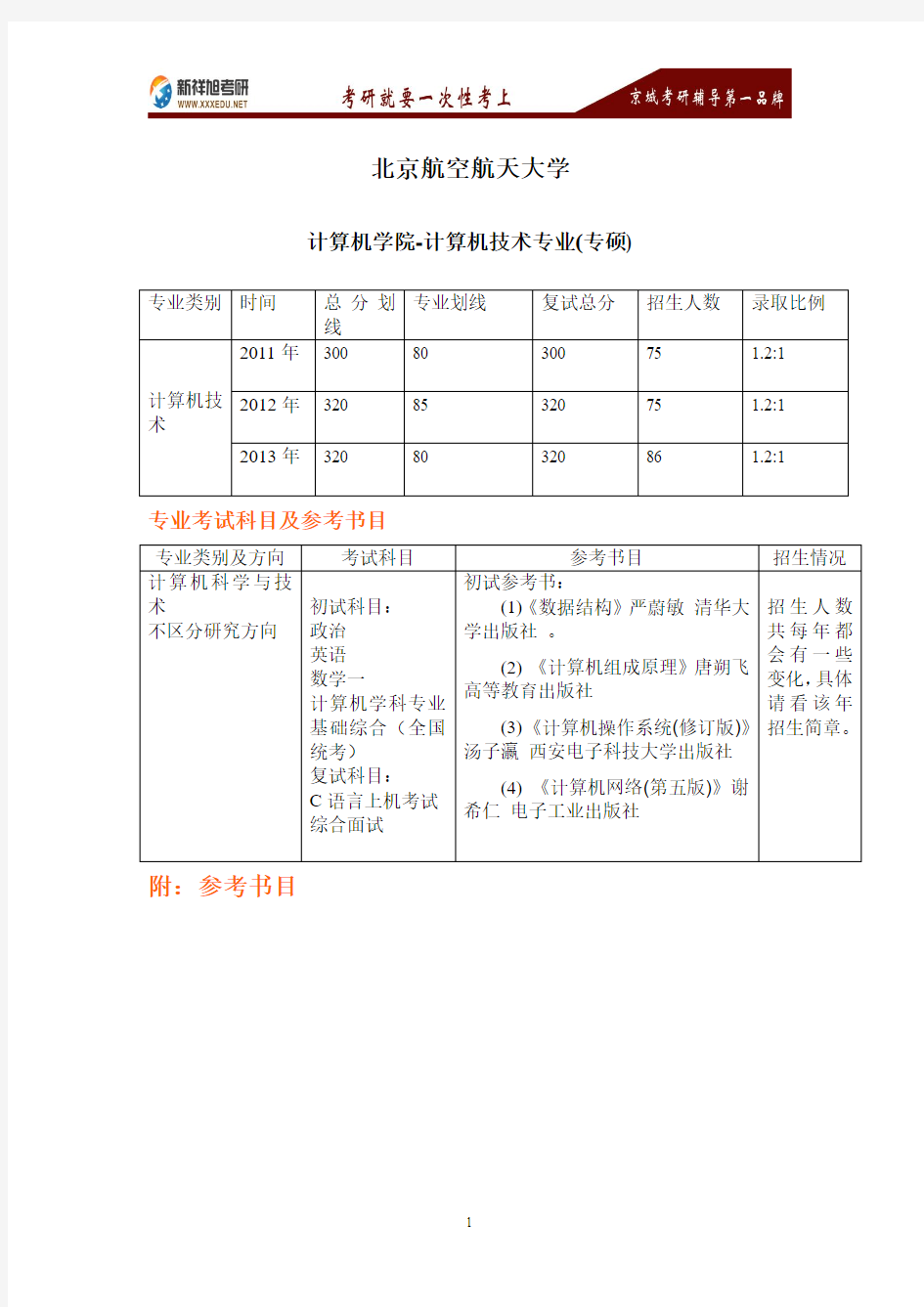 北京航空航天大学计算机技术专业(专硕)考研参考书目