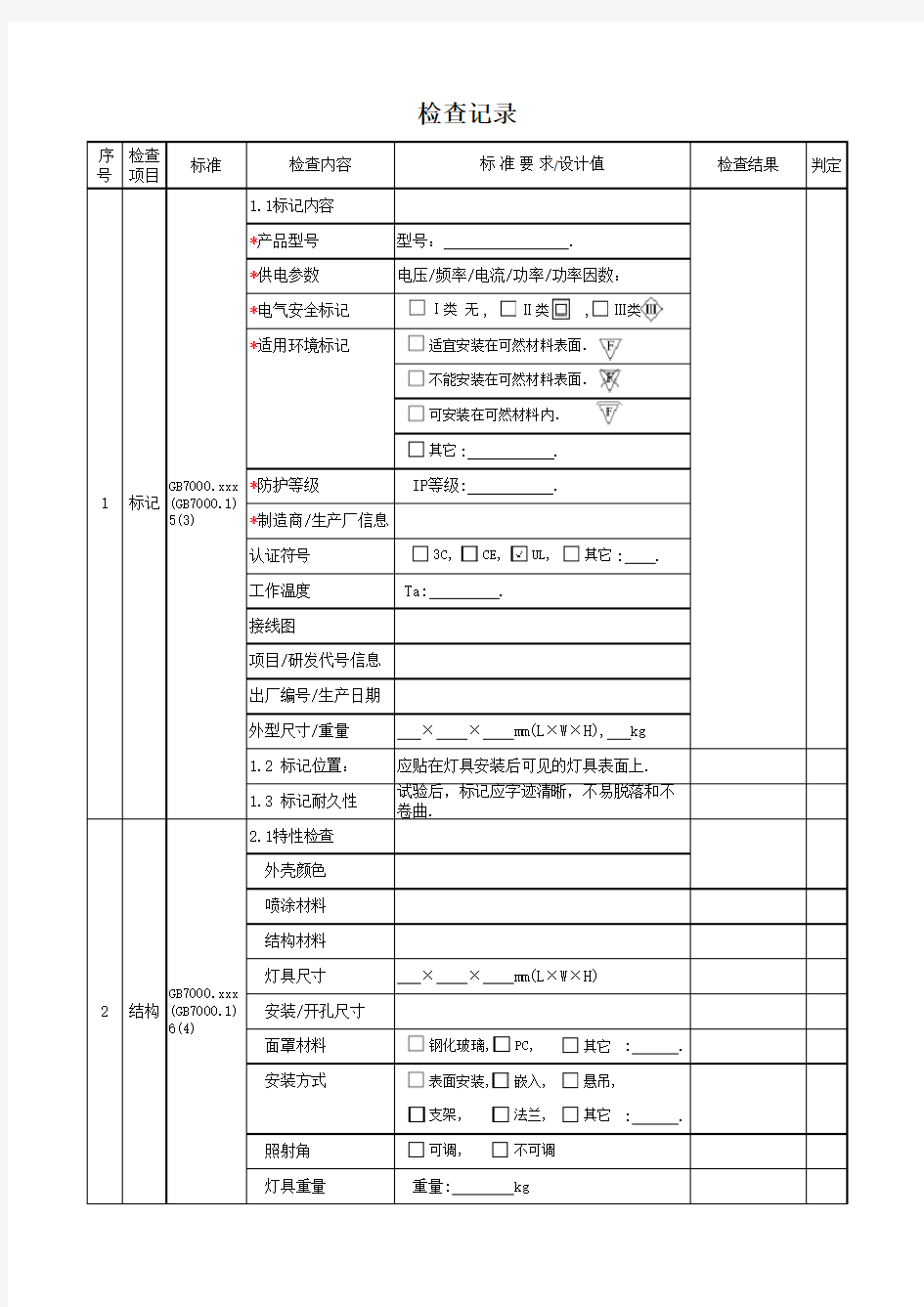 LED灯具检验报告